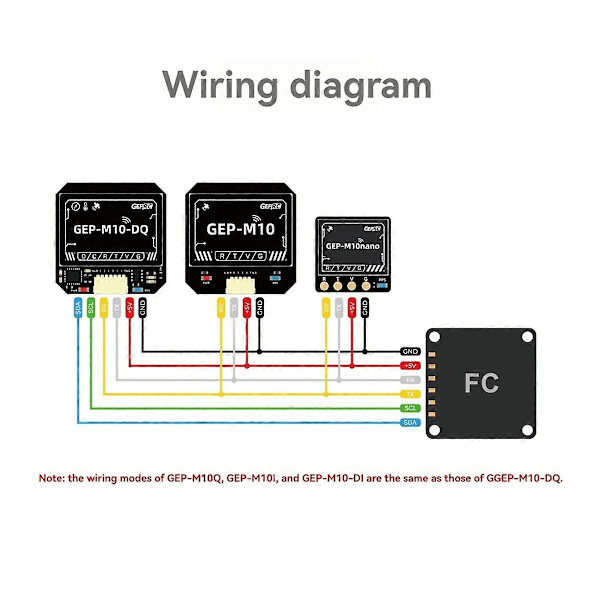 GEP-M10-DQ GPS-moduuli sisäänrakennetulla Flash-sirulla QMC5883L Magnetometri