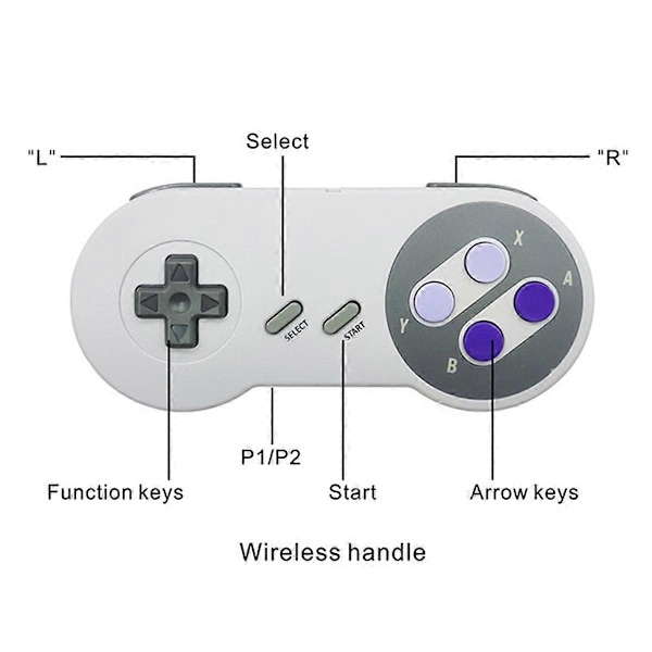 Til SNES821 Retro Spillekonsol 2.4G Indbygget 821 Spil EU Stik