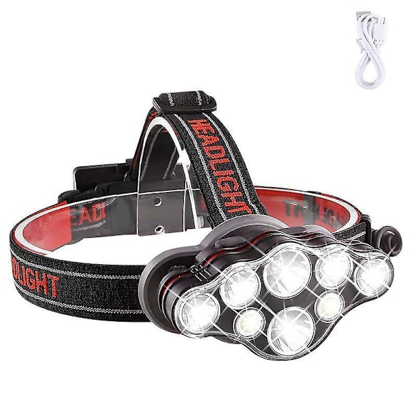 USB Laddningsbar Huvudlampa för Utomhusaktiviteter, 2-pack, 8 Lägen, Super Ljus LED