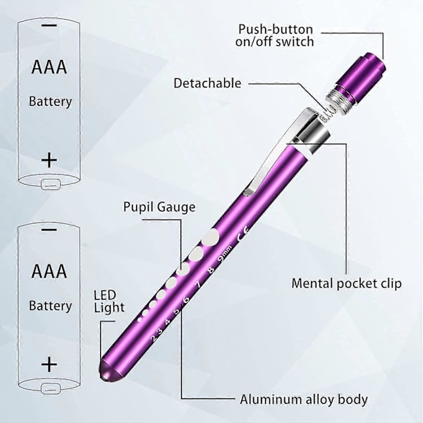 Sygeplejerske LED Penlight Mini Genanvendelig Pen Lommelygte Lille Pen Lommelygte Læger Lommelygte med Lommeklips til Sygeplejestuderende Hjem Udendørs Nødsituation Daglig