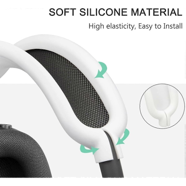 Beskyttelsessett for AirPods Max, Hodebåndtrekk + TPU-dekselbeskytter + Silikon Øreputetrekk, Svettetett Tilbehør, Lett Vaskbart, Anti-Ripe