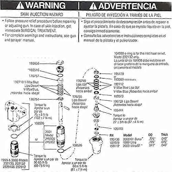 244194 Eftermarknads Pump Reparations Packningssats kompatibel med Airless Färgspruta 390 395 490 495 595 3400 Compa