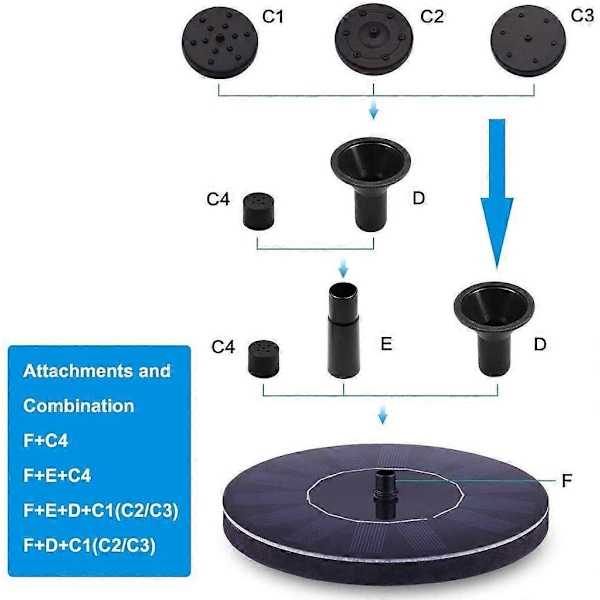 Solcellsdriven fontän, 1,4W solcellsdriven dammpump med 4 effekter | Maximal 70 cm höjd solcellsvattenpump | Solcellsdriven flytande fontänpump