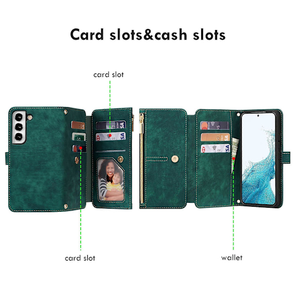 Etui til Samsung Galaxy S23, Flip-etui i skinn med glidelås, grønn