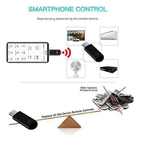 Black Type C Cyberplex Infrared Controller, Cyberplex Hacking Tool Svart
