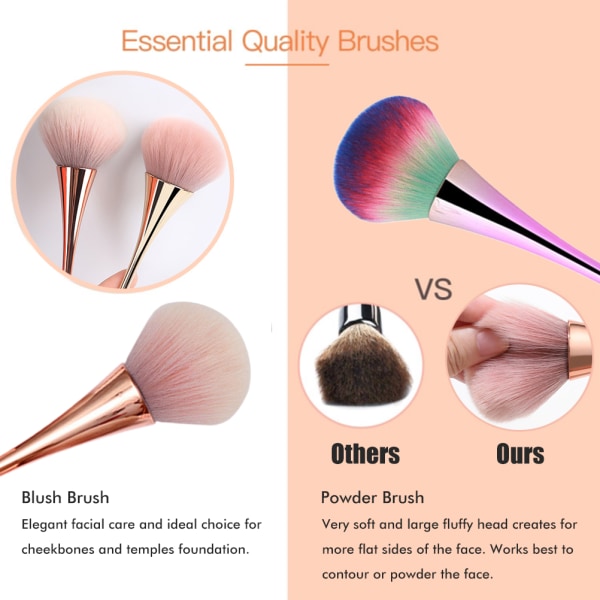 Goblet Makeup Brush Mykt hår Hudvennlig jevn fargegjengivelse Kalebass kosmetisk børste for daglig bruk Gylden