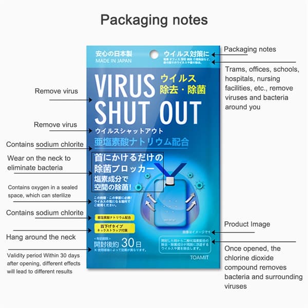 Hengende luftrenserkort med snor, bærbart kort