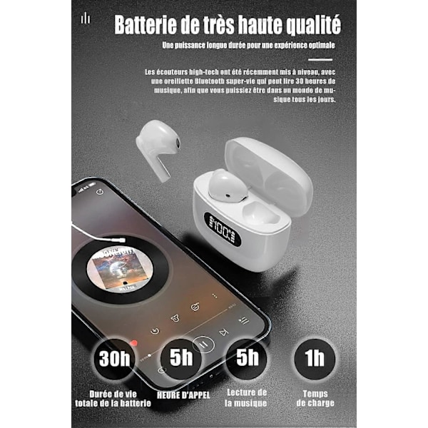 Trådlösa Bluetooth-hörlurar, IPX7 Vattentäta, Bluetooth 5.2 Hörlurar, Touchkontroll, Inbyggda Mikrofoner, 30 Timmars Speltid, för iOS och Android Pho