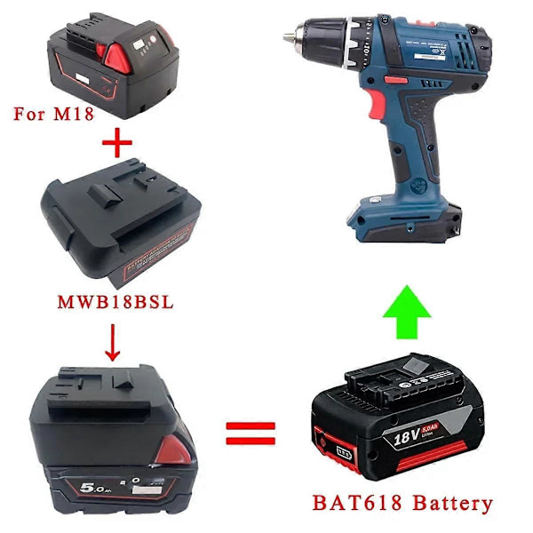 MWB18BSL-C Adapteromvandlare för 18V Litiumbatteri