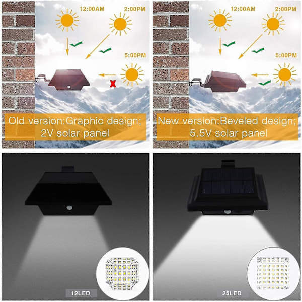 4-pack 25 LED Solcellsdrivna Hängrännelampor med PIR-sensor, Svart, 2W Kallvitt Ljus