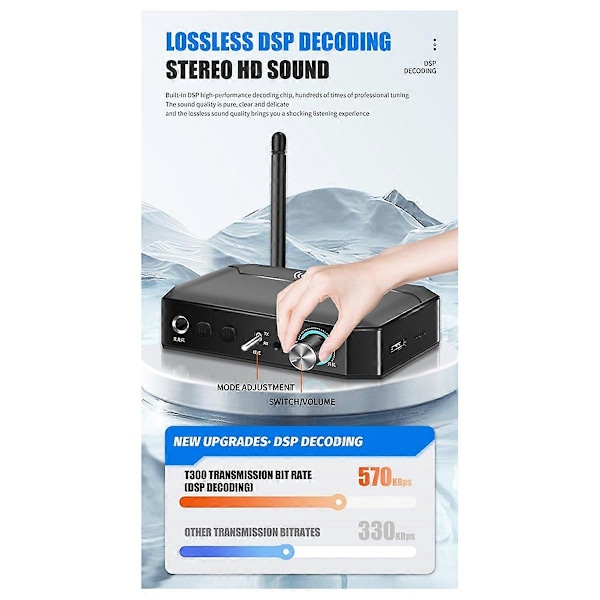 Bluetooth 5.1 Audio Adapter til Gammeldags Høyttalerforsterker