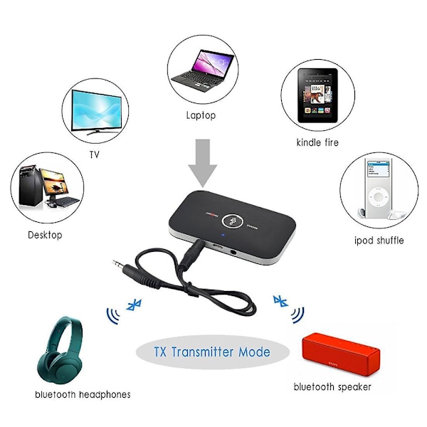 Bluetooth 5.0 Receiver Adapter, 2 I 1 Receiver Transmitter Med 3.5mm Lyd Udgang Rca Lyd Bluetooth Adapter/konverter