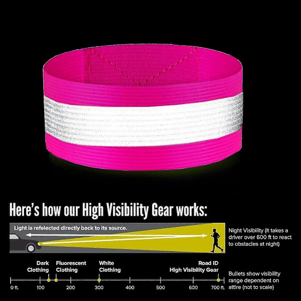Set med 8 Dubbla Reflexband, Reflexarmband 40 X 4 Cm För Utomhusjogging, Cykling, Vandring, Motorcykelkörning Eller Löpning