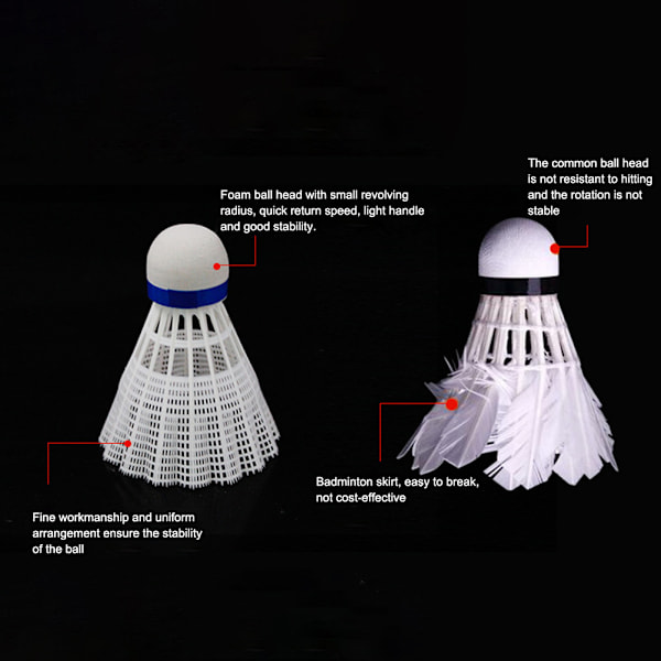12 st Nylonskyttlar Badmintonbollar med Hög Hastighet med Stor Stabilitet och Hållbarhet Badmintonfjädrar för Inomhus- och Utomhusträning