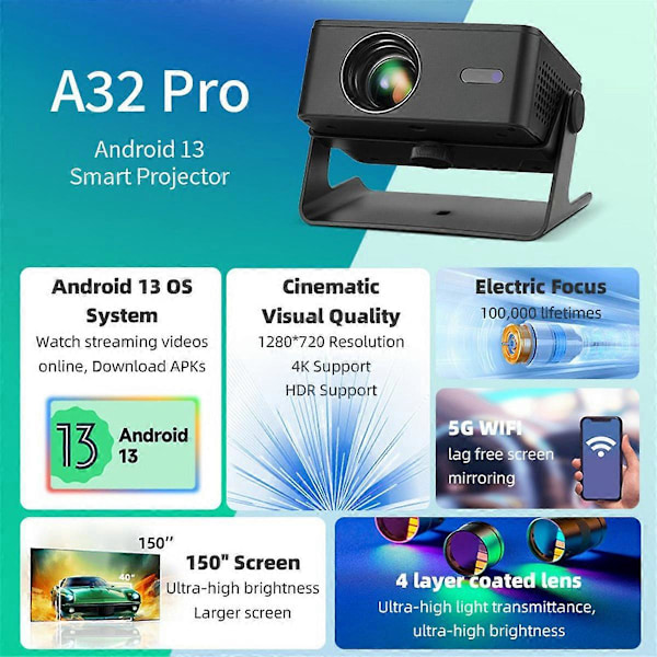 A32 Pro Projektor Android 13 1280x720P Opløsning EU STIK