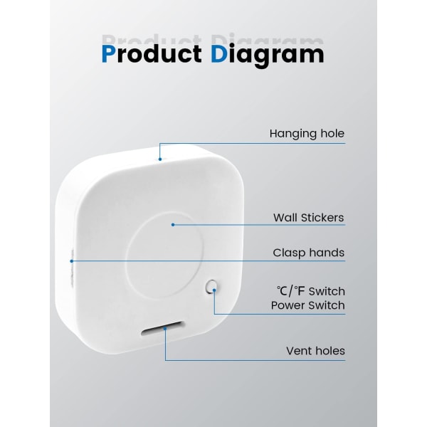 Mini høypresisjon digitalt romtermometer hygrometer, termohygrometer, termohygrometer komfortindikator