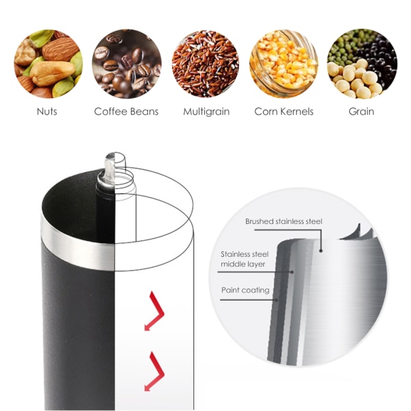 Manuell kaffebønnekvern Håndkaffemaskin med spiralkeramisk slipekjerne