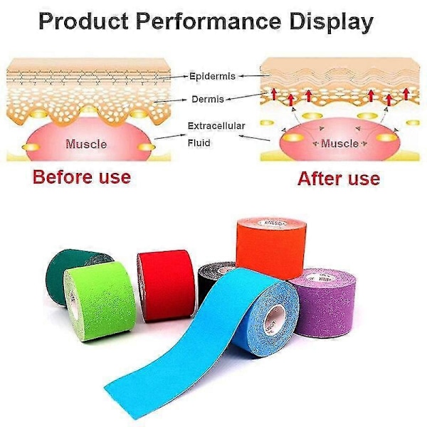5 Kokoa Kinesioteippi Lääketieteellinen Urheilu Elastoplasti Urheilupalautus Teippaus Zekai TummanSininen 3.8cm