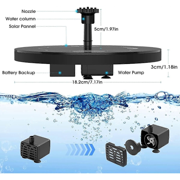 Udendørs Solar Springvand 3.5W, Flydende Solar Dam Pumpe med Batteri og 6 Dyser, til Fuglebad Dam Have Springvand