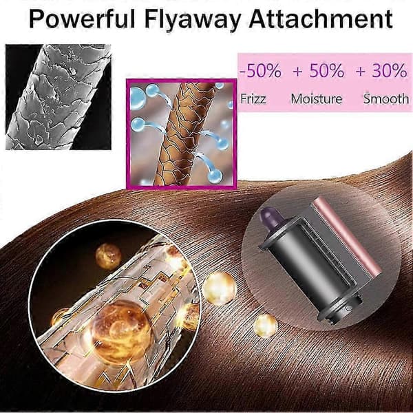 Anti-Flight munnstykke kompatibelt med Styler HS01 HS05 HS08 Rask Glatt Tørking, Hårstyler Tilbehør