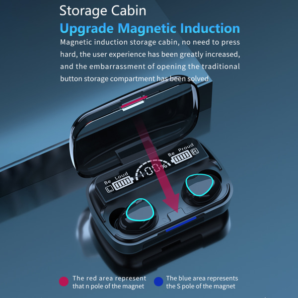 TWS trådlösa Bluetooth hörlurar Touch Control Brusreducerande stereosporthörlurar