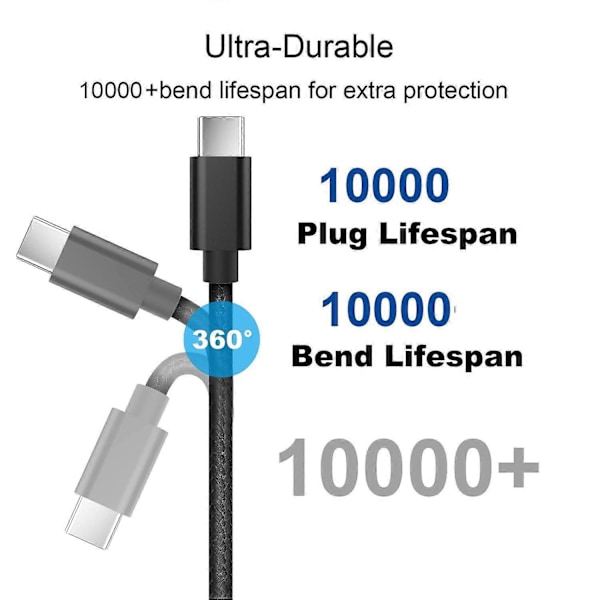 2 st USB C-kabel Typ C Snabbladdningskabel för Samsung Galaxy A12 / A32 / A42 / A52 / A72 Nylonflätad Android-telefonladdare Sladd Synkroniseringskabel (1m