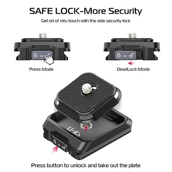 UKA01 Kamera Quick Release Plade Kit Arca/F38 Interface