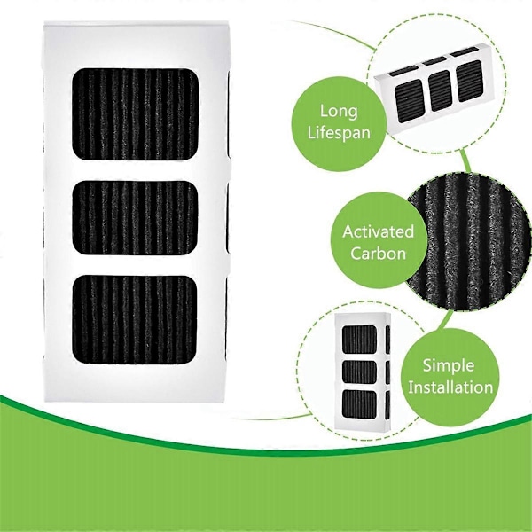Til Paultra2 Køleskabs Luftfilter til Pureair Ultra 2