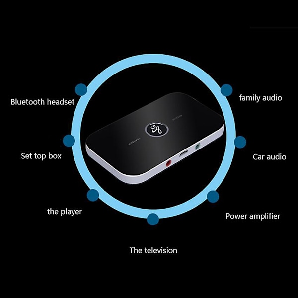 Bluetooth 5.0 Receiver Adapter, 2 I 1 Receiver Transmitter Med 3.5mm Lyd Udgang Rca Lyd Bluetooth Adapter/konverter