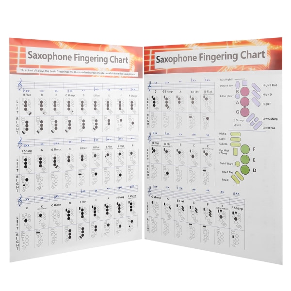 Saxophone Fingering Chart Basics Guide Harjoitusten vertailutaulukko Kannettava päällystetty paperi