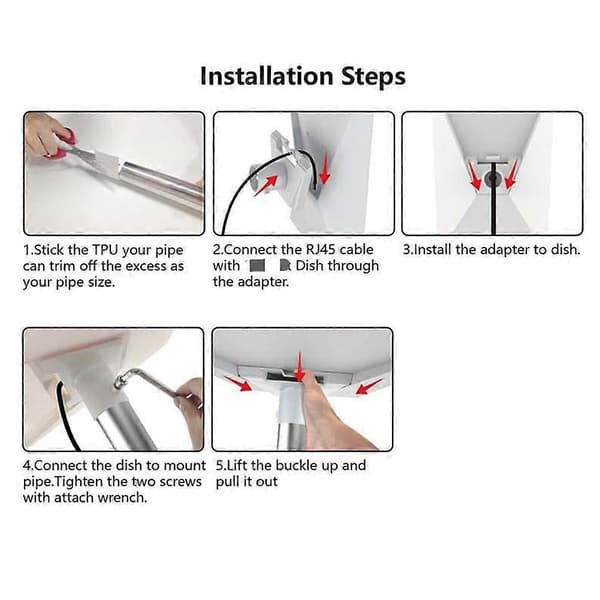 For Starlink Gen3 Standard Dish Pipe Adapter Kit Vanntett Plastmonteringssett for Utendørs White