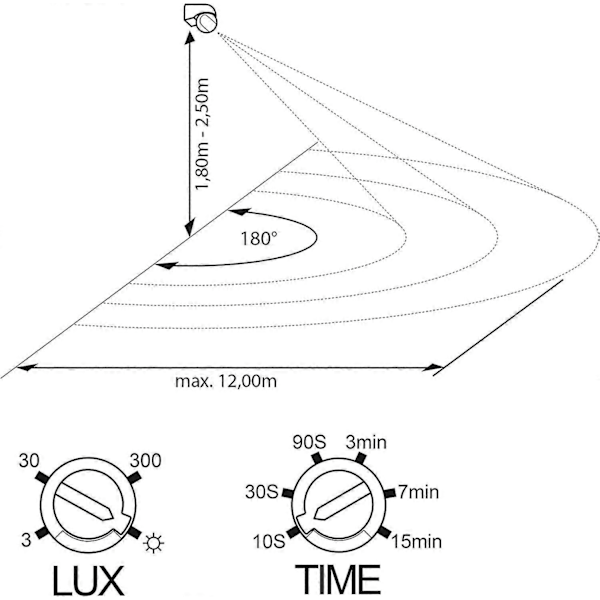 Sensor Utomhus IP44, Väggmonterad, Infraröd Rörelsesensor, LED-lämplig, Räckvidd max. 12m/180°, vridbar, max. 800/400W, vit
