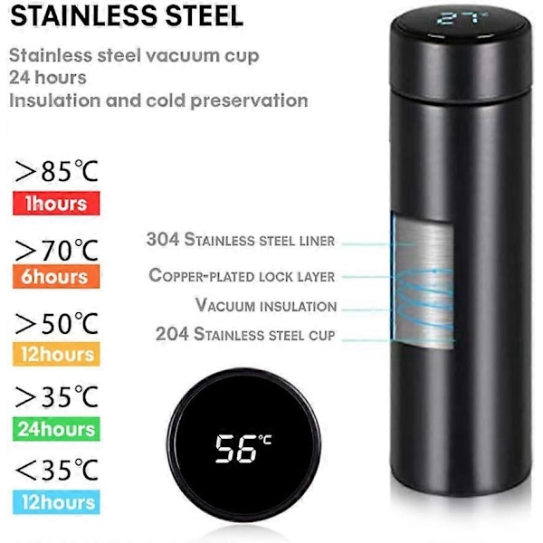 Intelligent Temperaturdisplay Vakuumisolerad Vattenflaska, Läcksäker, Rostfritt Stål Kaffe Termos, Håller Kyla 12H Håller Värme 24H, 500ml (Svart)