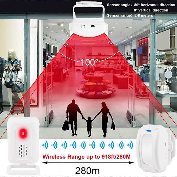 2025 Lämplig Trådlös Dörrklocka, Rörelsesensor Dörrklocka, Butik Välkomstsummer Monitor med PIR-detektor