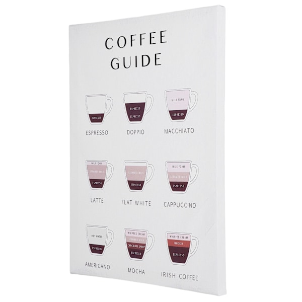 Hängande bild Café Bar Väggdekoration Retro Hög Definition Konst Mikro Jet PrintingTyp A