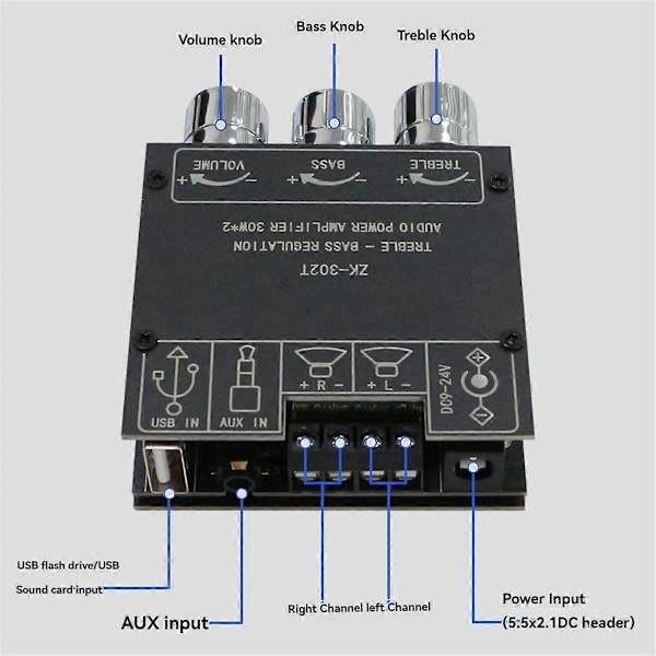 -302T Bluetooth Digital Power Module 2.0 Stereo Dual Mercy