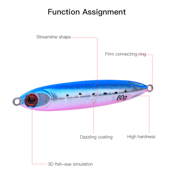 2 stk. Kombination Q11 60g Kunstig Langskud Fiske Lure Bait Tackle Værktøj Tilbehør