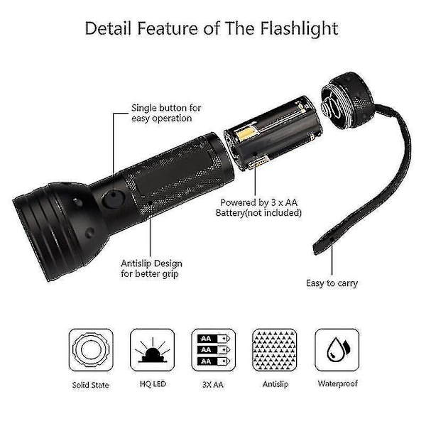 Vanntett Blacklight UV LED lommelykt med 100 LED-er