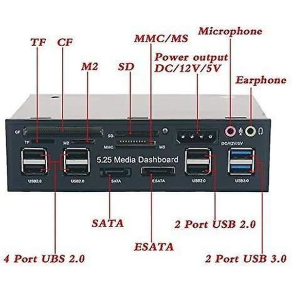 5.25 tommer Multi-Funktions USB 3.0 Hub CF TF M2 SD MS Kortlæser CD-ROM Frontpanel Media Dashboard SATA eSATA o Hovedtelefon Mikrofon
