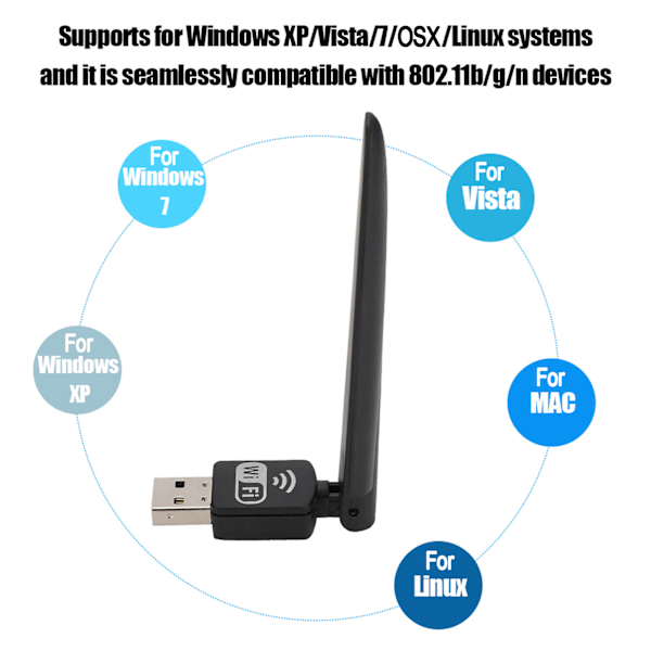 Bärbar dator Notebook Svart USB2.0 Gränssnitt 2.4G Trådlös WiFi Adapter Med Indikatorlampa