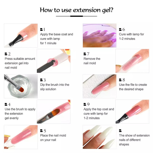 Nail Gel Kit Sikker Pålidelig Nem at bruge Negle Extension Shapes Neglelampefil til begyndere til neglesalon 11 stk 01