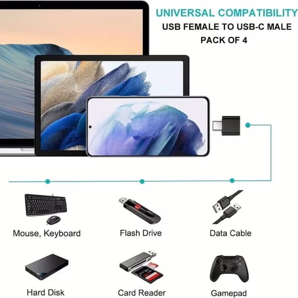 Pakke med 4 USB-C til USB-konvertere til MacBook, Samsung Galaxy, PC, tablet og perifert udstyr