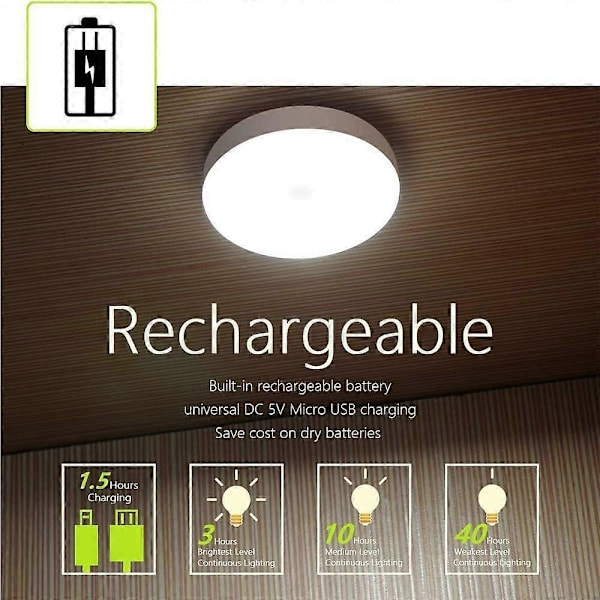 Nattlampa för baby, uppladdningsbar mini-touchlampa, trådlösa LED-nattlampor för barn