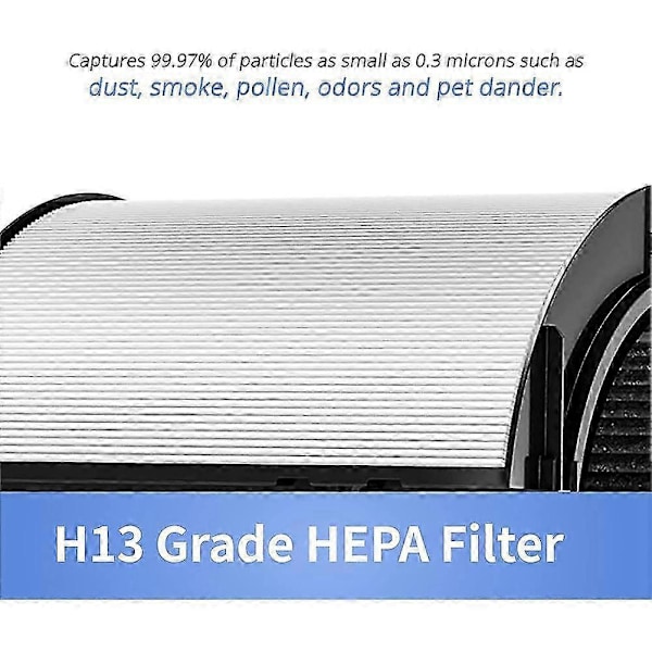 2 i 1 HEPA+Kulfilter kompatibelt med HP04 TP04 DP04 PH04 PH03 PH02 PH01 HP09 TP09 HP07 TP07 HP06 TP06 Repl