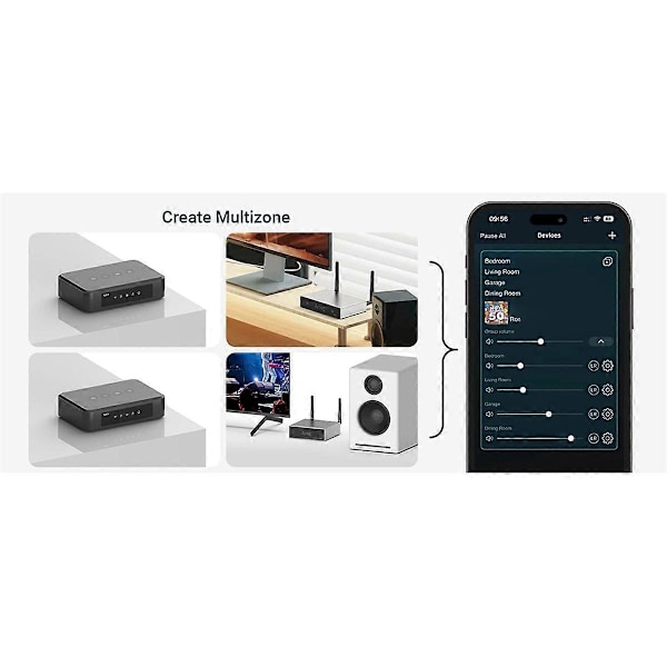 S10+ Trådlös Musikstreamer 3,5 mm Jack Aux Bluetooth Ljudmottagare