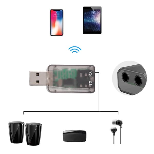 2 i 1 Trådløs Bluetooth 5.0 Mottaker Sender Bil Høyttaler AUX Lydadapter