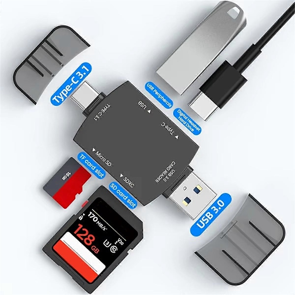 6in1 OTG SD-kortinlukija Type-c 3.1 - USB-sovitin B