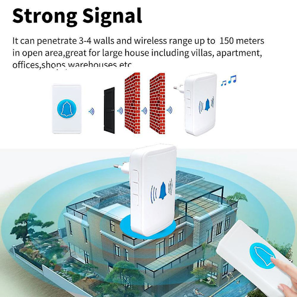 Vattentät Trådlös Dörrklocka - 38 Melodier, 150m Räckvidd - Inomhus, Trädgård, Kontor, Villa