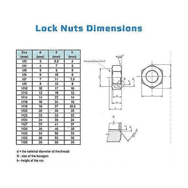 M6 Hex Hollow Nut (25-pack) Stainless Steel Lock Nut with Nylon Insert for