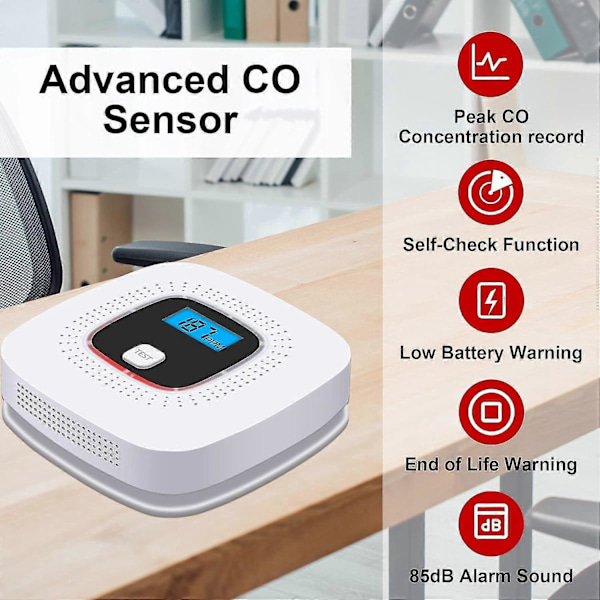 Kolmonoxidvarnare Alarm Utbytbart Batteridriven, CO-larmdetektor med Digital Display -CHSZ